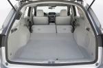 Acura RDX 2015 года